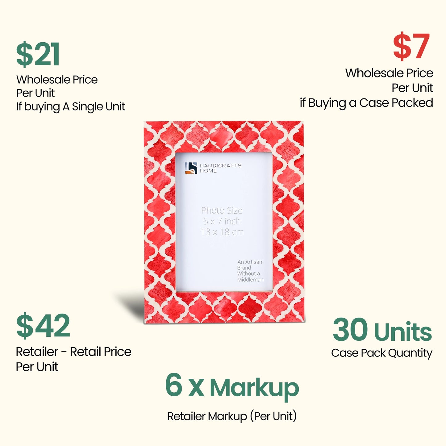 Decorative Picture Frames Red & White, 5x7, Pack of 30