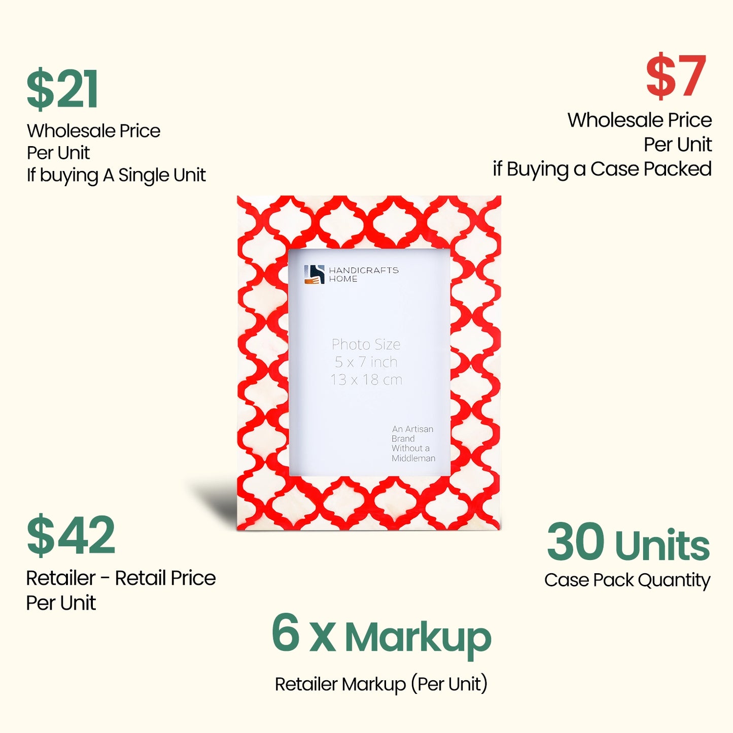 Decorative Picture Frames White & Red, 5x7, Pack of 30