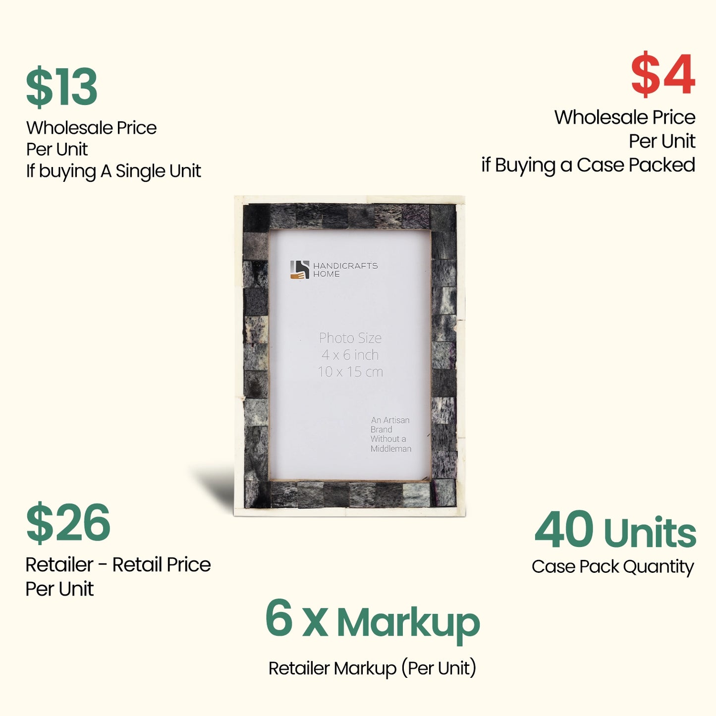 Decorative Picture Frames Gray & White, 4x6, Pack of 40