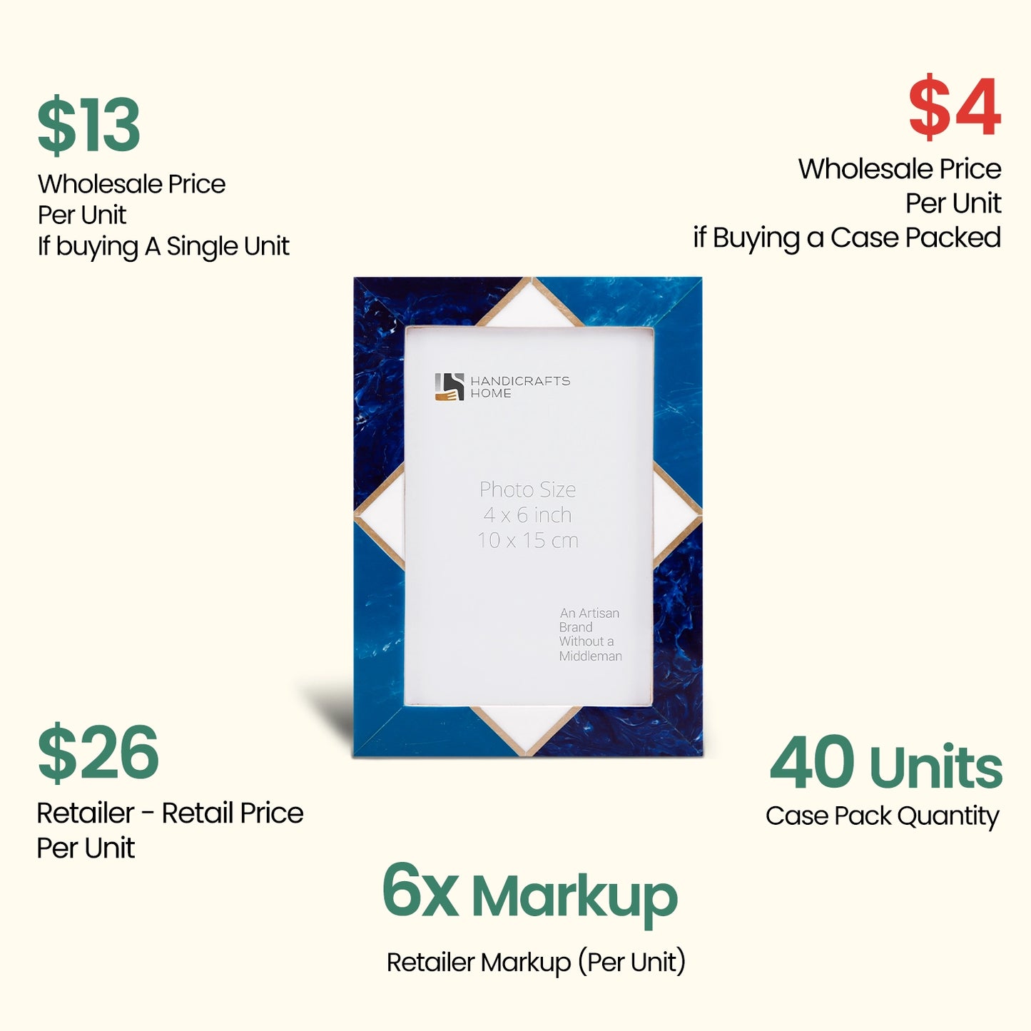 Decorative Picture Frames Menton Blue, Pack of 40