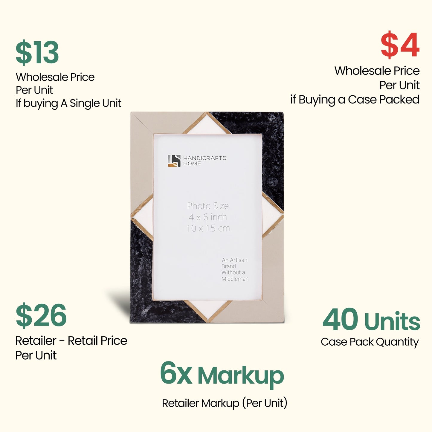 Decorative Picture Frames Menton Grey, Pack of 40