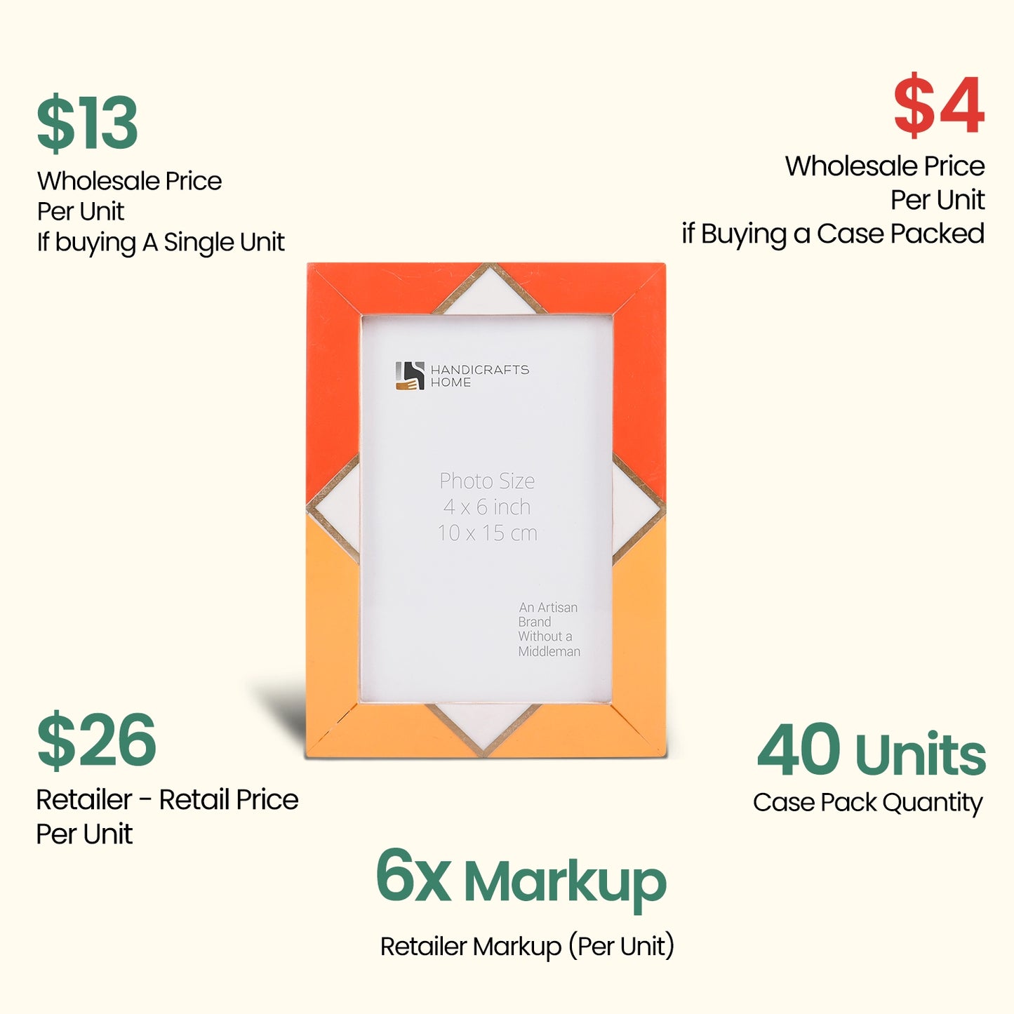 Decorative Picture Frames Menton Orange, Pack of 40