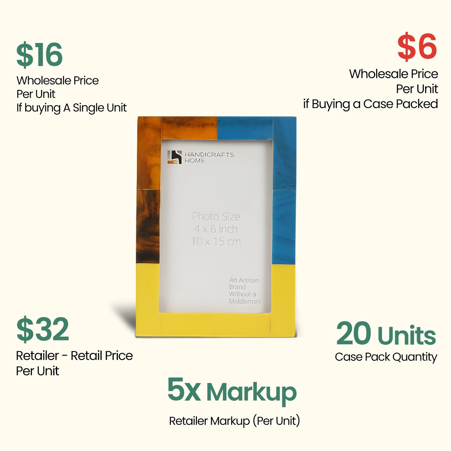 Decorative Picture Frames Mondrian Walnut , Pack of 20