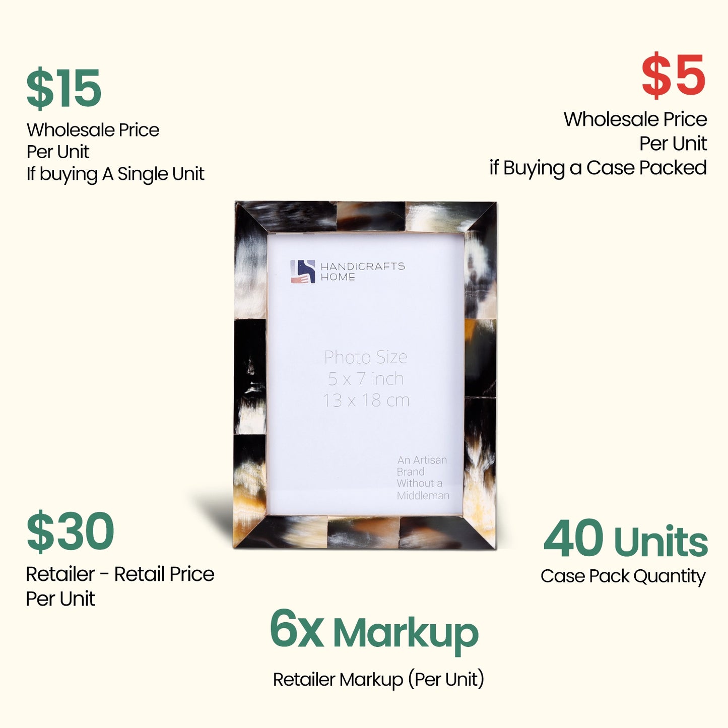 Decorative Picture Frames Essence Black, 5x7, Pack of 40