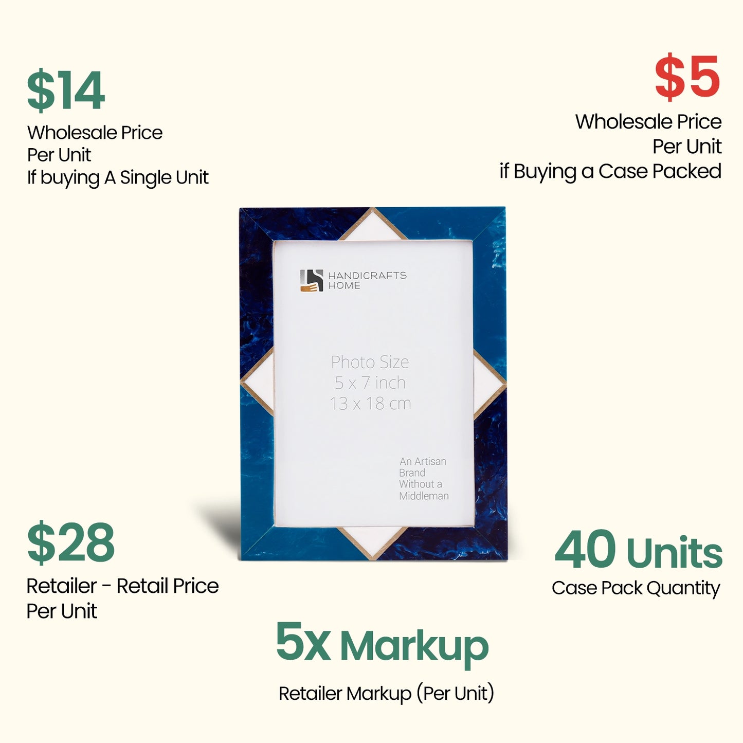 Decorative Picture Frames Menton Blue, 5x7, Pack of 40