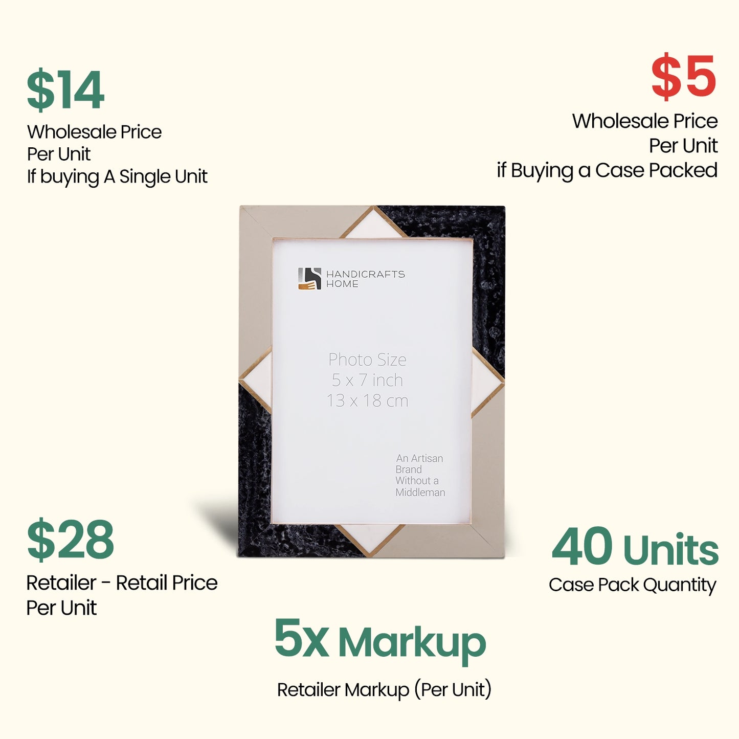 Decorative Picture Frames Menton Grey, 5x7, Pack of 40