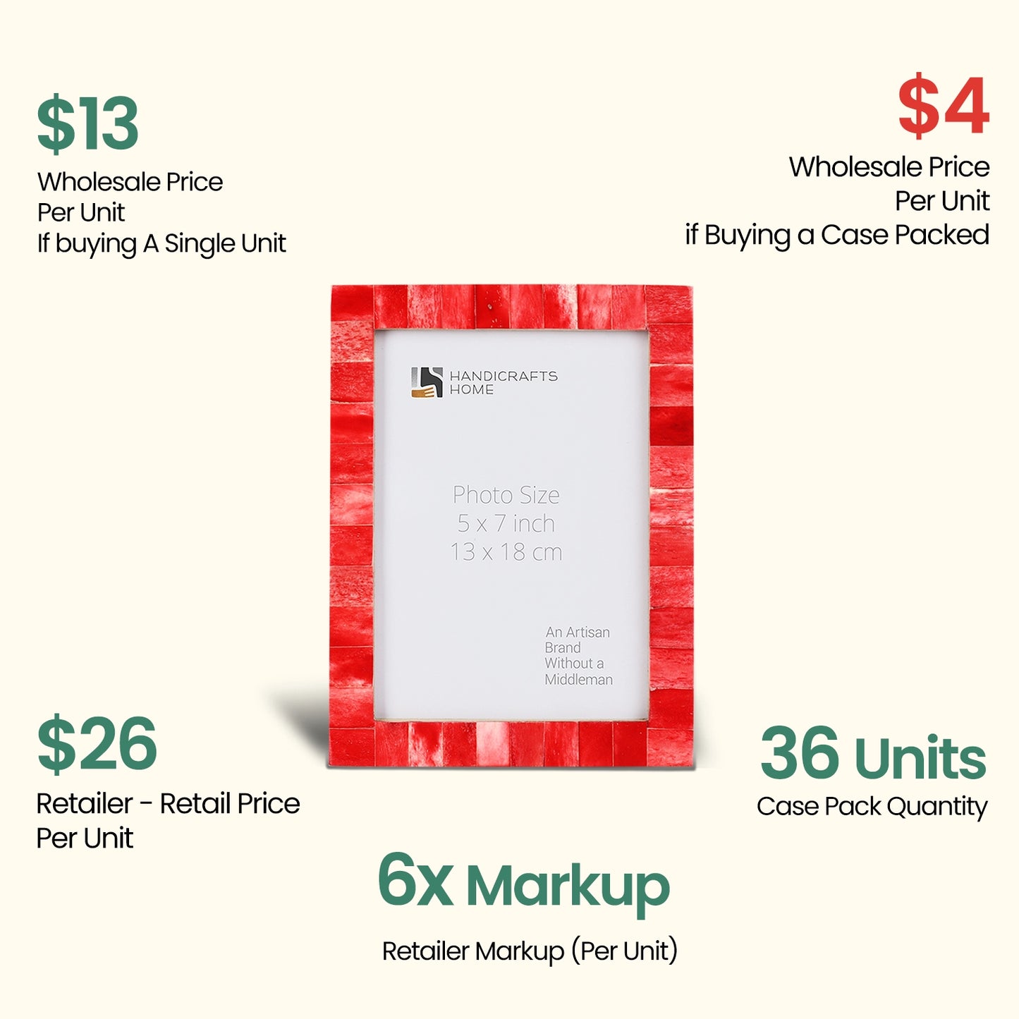 Decorative Picture Frames , Pack of 36