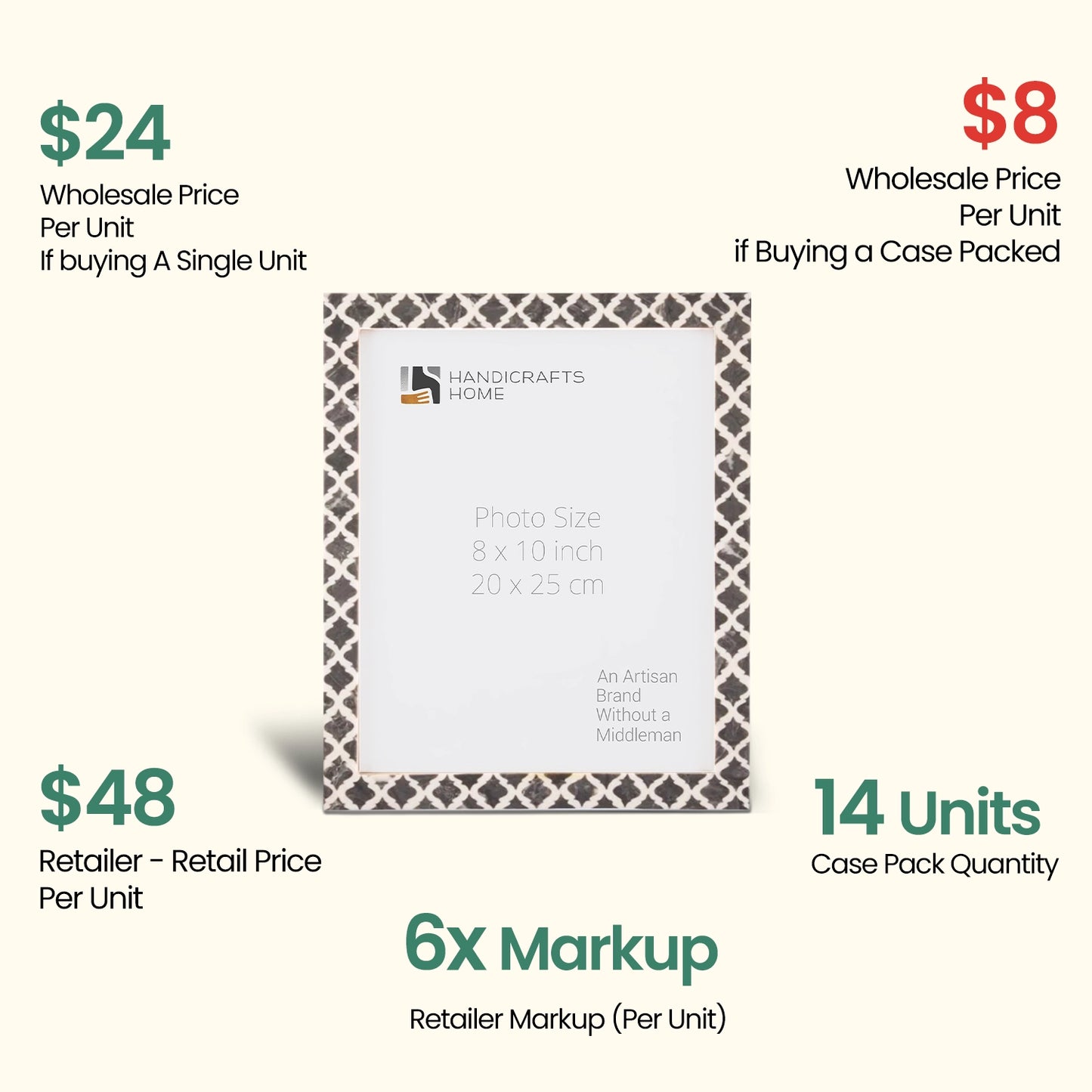 Decorative Picture Frames  Casablanca Fumar , Pack of 14