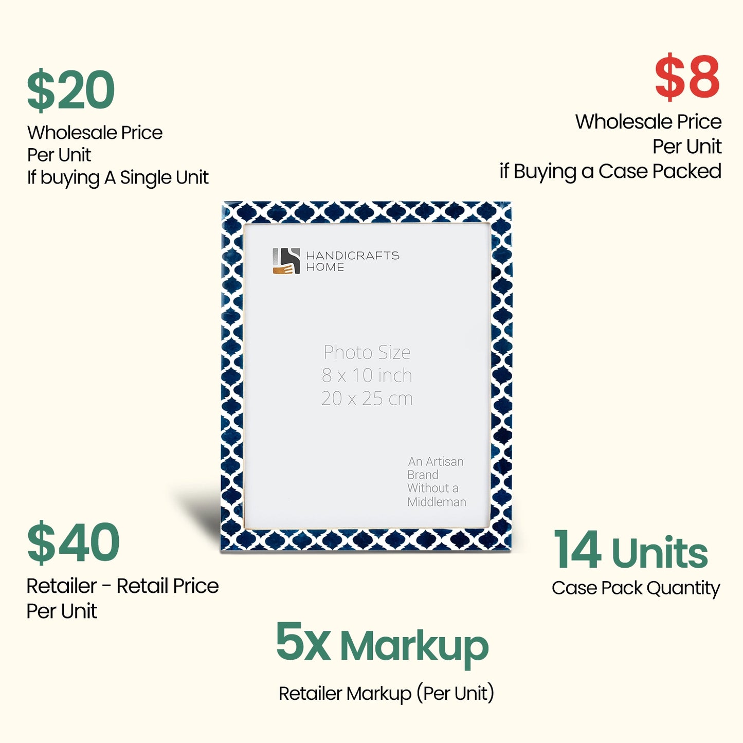 Decorative Picture Frames  Casablanca Medianoche, Pack of 14