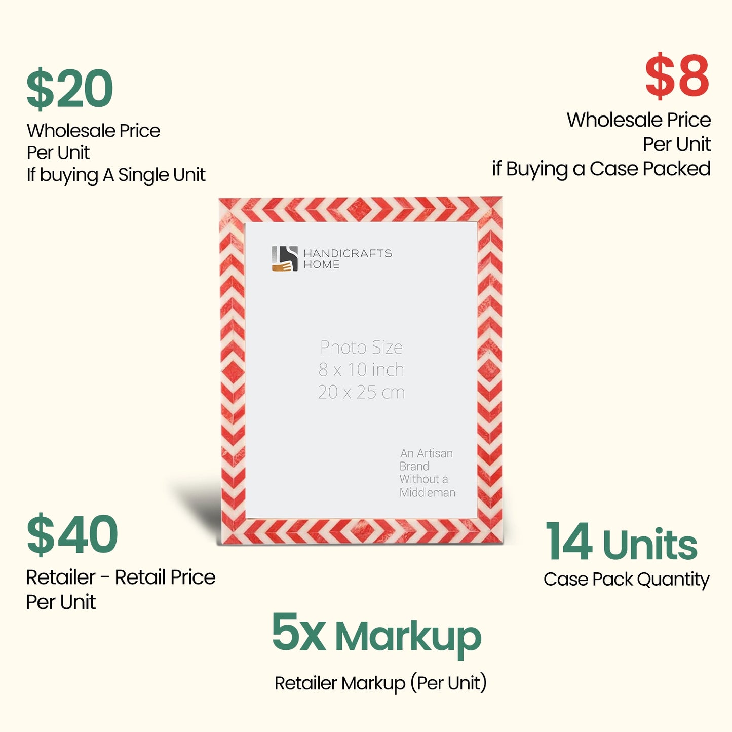 Decorative Picture Frames Lisbon Piri Piri , Pack of 14