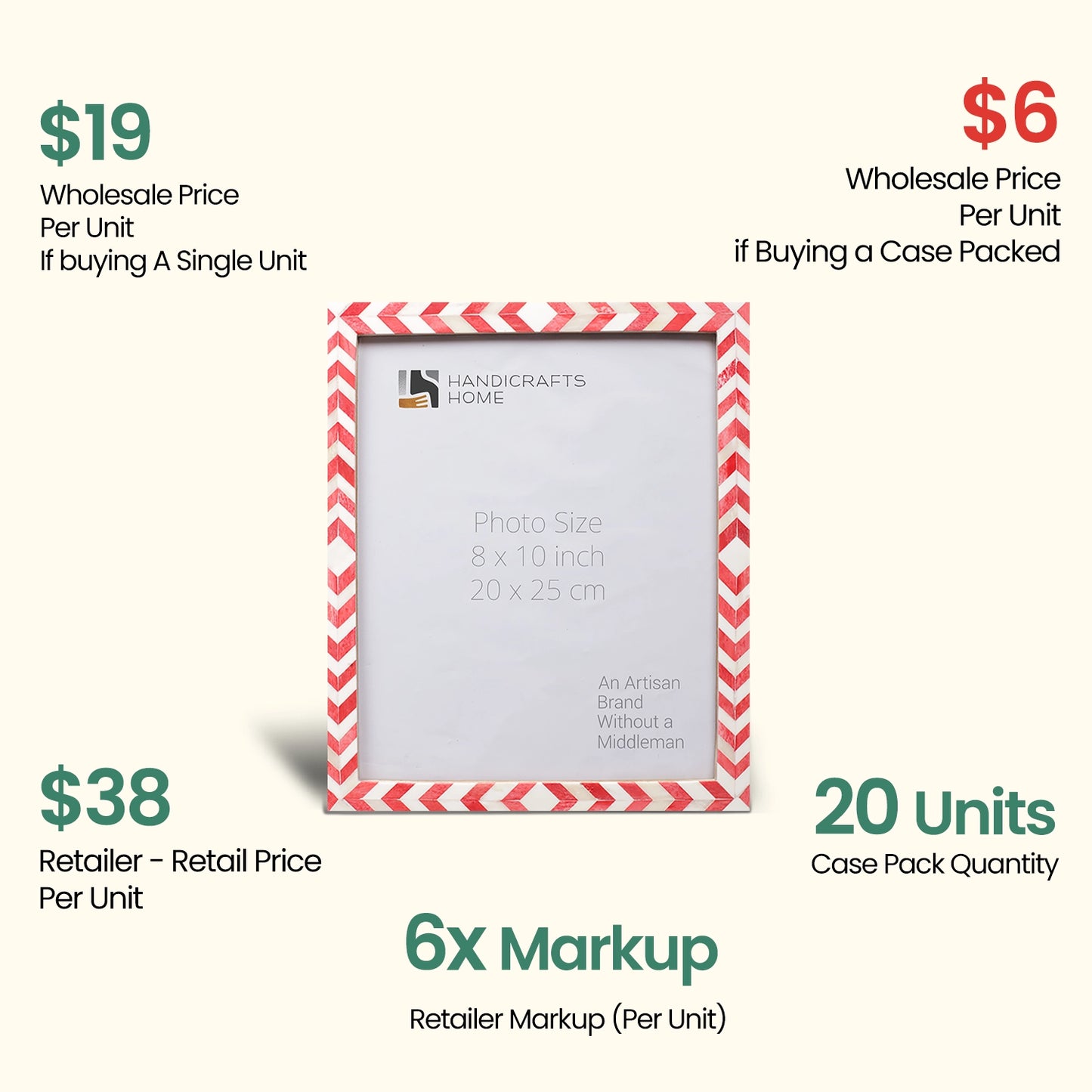 Decorative Picture Frames Red & White , 8x10, Pack of 20